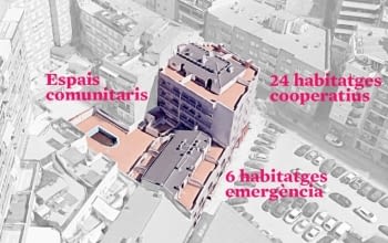 Ponent Coopera i La Dinamo Fundació impulsen un projecte amb trenta habitatges cooperatius al barri de Cappont
